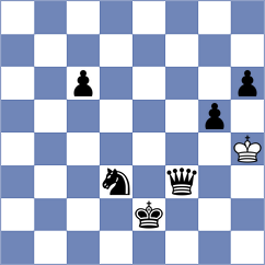 Dogan - Gogolev (chess.com INT, 2023)