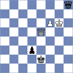 Shapiro - Andreikin (chess.com INT, 2023)