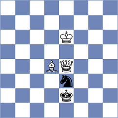 Sapunov - Shimanov (chess.com INT, 2022)