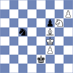Kuzubov - Wagh (chess.com INT, 2021)