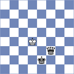 Hajiyev - Gao (chess.com INT, 2024)