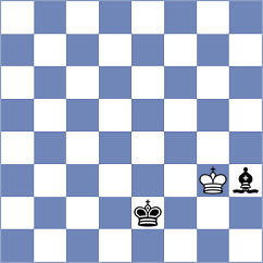 Szpar - Khabinets (chess.com INT, 2022)
