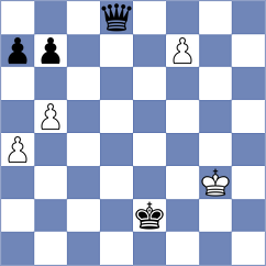 Della Corte - Kislinsky (chess.com INT, 2023)
