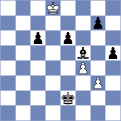 Buraczewski - Mustafayev (Chess.com INT, 2021)