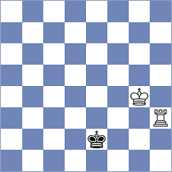 Xiong - Rasulov (chess.com INT, 2021)