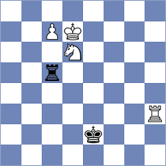 Dahlgren - Kabilov (chess.com INT, 2023)