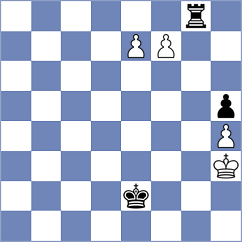 Dehtiarov - Dong Khanh Linh (chess.com INT, 2024)