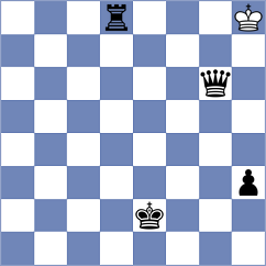 Fieberg - Rustamov (chess.com INT, 2024)
