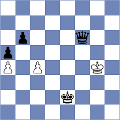 Mohammadian - Romero (chess.com INT, 2023)