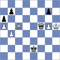 Jaivardhan - Kotepalli (chess.com INT, 2023)