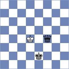 Pajeken - Annaberdiyev (chess.com INT, 2021)
