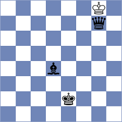 Sitbon - Golubev (chess.com INT, 2024)