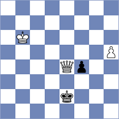 Romanchuk - Blackman (chess.com INT, 2022)
