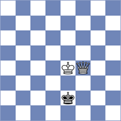 Zhukovskyi - Yaniuk (chess.com INT, 2023)