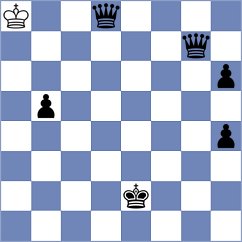 Akshaya Narahari - Mariano (FIDE Online Arena INT, 2024)