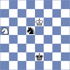 Kotepalli - Womacka (chess.com INT, 2023)
