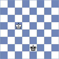 Frisk Kockum - Lodici (Chess.com INT, 2019)