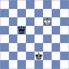 Pein - Medeiros (chess.com INT, 2023)