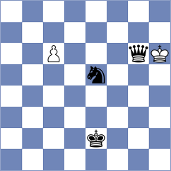 Sathvik Adiga - Lauda (chess.com INT, 2024)