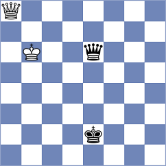 Chakravarthi Reddy - Micic (chess.com INT, 2023)