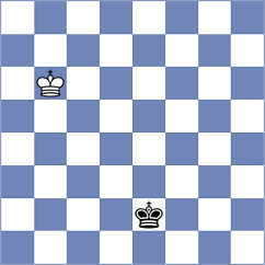Szabo - Petriashvili (chess.com INT, 2021)