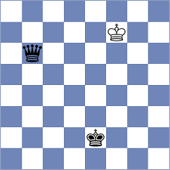 Loay - Slavin (chess.com INT, 2023)