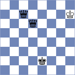 Tang - Krivenko (chess.com INT, 2024)