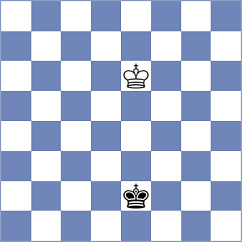 Demin - Carter (chess.com INT, 2023)
