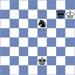 Lux - Pichot (chess.com INT, 2023)