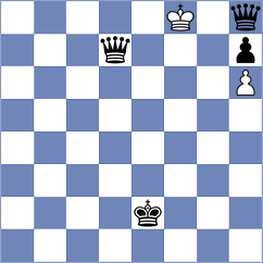 Obolentseva - Firat (chess.com INT, 2021)