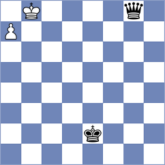 Lorparizangeneh - Mendes Aaron Reeve (chess.com INT, 2023)