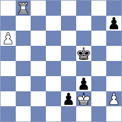 Zarubitski - Maghsoodloo (chess.com INT, 2021)