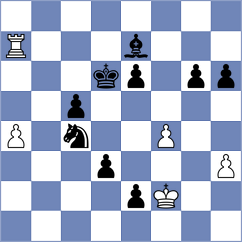 Sihite - Aditya (chess.com INT, 2023)