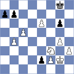 Kovalevsky - Shyam (chess.com INT, 2023)