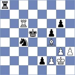 Dau Khuong Duy - Martinez Alcantara (chess.com INT, 2024)
