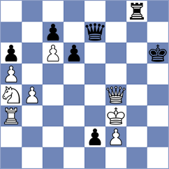 Fernandez Siles - Boraso (chess.com INT, 2023)