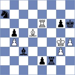 Lysyj - Aronian (chess.com INT, 2024)