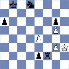 Maksimovic - Hong (chess.com INT, 2024)