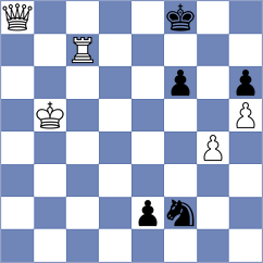 Sahib - Koepke (chess.com INT, 2024)