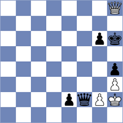 Chan - Indjic (chess.com INT, 2024)