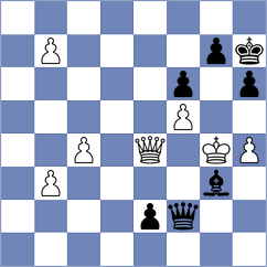 Demchenko - Arabidze (chess.com INT, 2024)