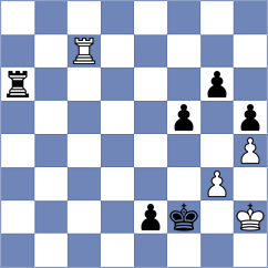 Roberts - Crocker (chess.com INT, 2024)