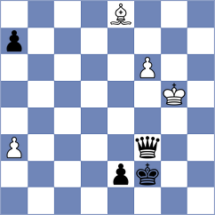 Stribuk - Akhmetov (chess.com INT, 2023)