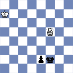 Veiga - Rychagov (Chess.com INT, 2021)