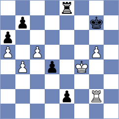 Fakhrutdinov - Petrov (Chess.com INT, 2019)