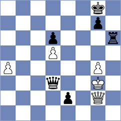 Surbek - Garic (Chess.com INT, 2021)