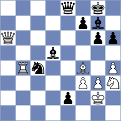 Sinitsina - Harshavardhan (chess.com INT, 2021)