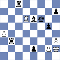 Richards - Mena (Chess.com INT, 2021)