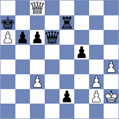 Alavi Moghaddam - Praggnanandhaa (Chess.com INT, 2021)