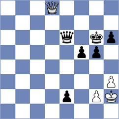 Rosenberg - Melian (chess.com INT, 2024)